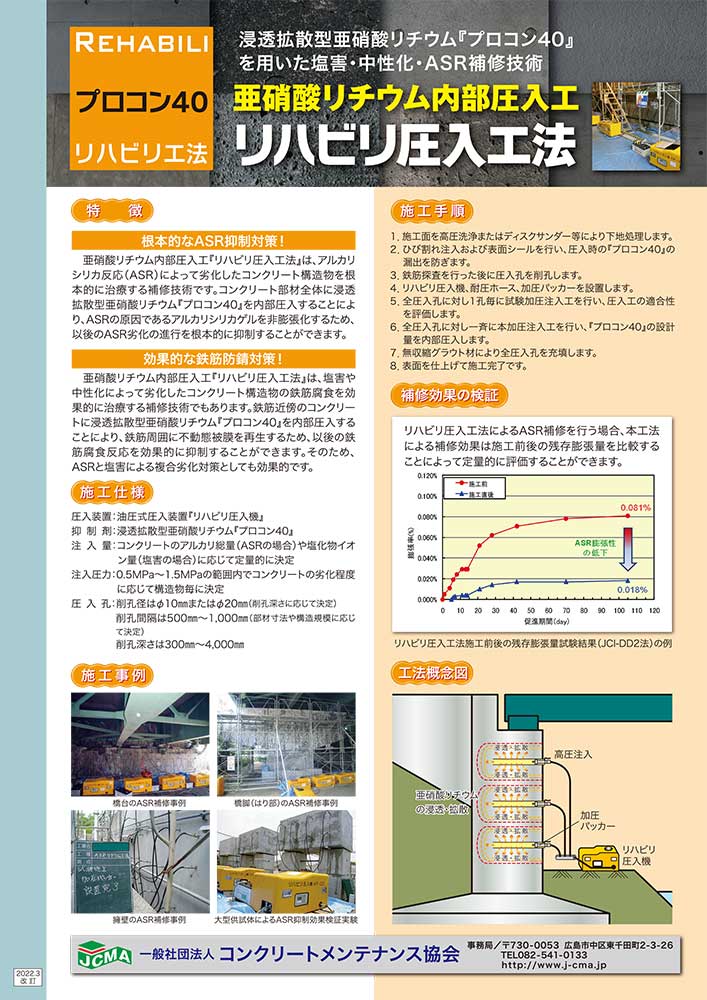 亜硝酸リチウム内部圧入工 | リハビリ圧入工法