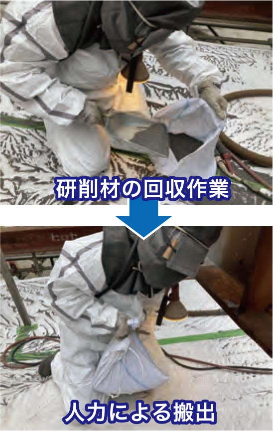 従来は人力回収・運搬 | マルチメディアブラスト工法 | 技術情報 | 福徳技研株式会社